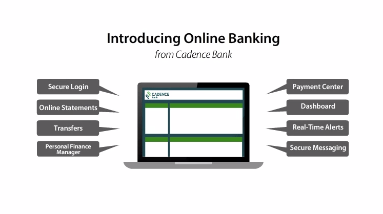 Online Banking